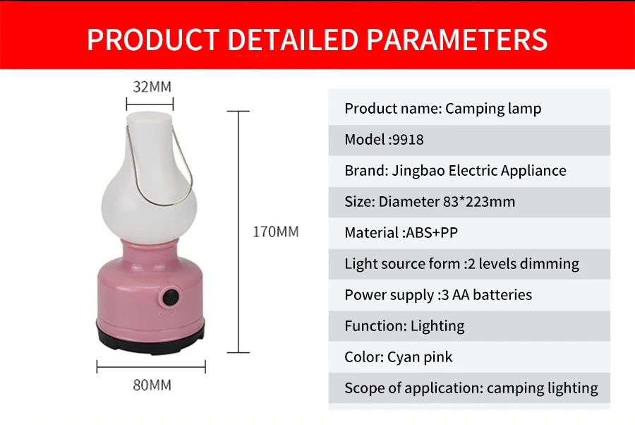 Portable Camping Lights Waterproof Outdoor Camp Lamp 2 Lighting Modes Tent Lamp for Hiking Climbing Yard
