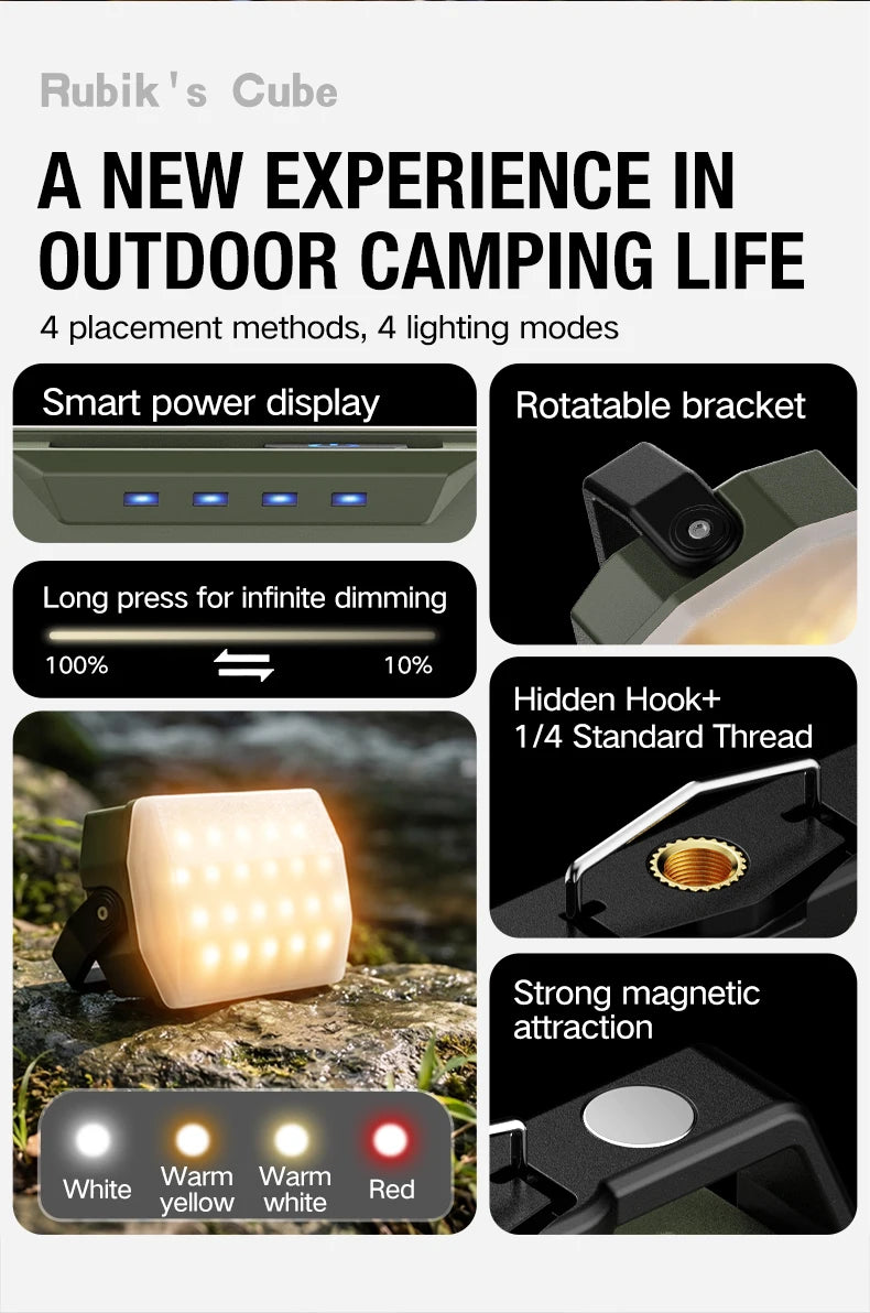 Outdoor camping lights, portable camping tents, camping work lights, atmosphere hanging lights, long-range rechargeable lighting