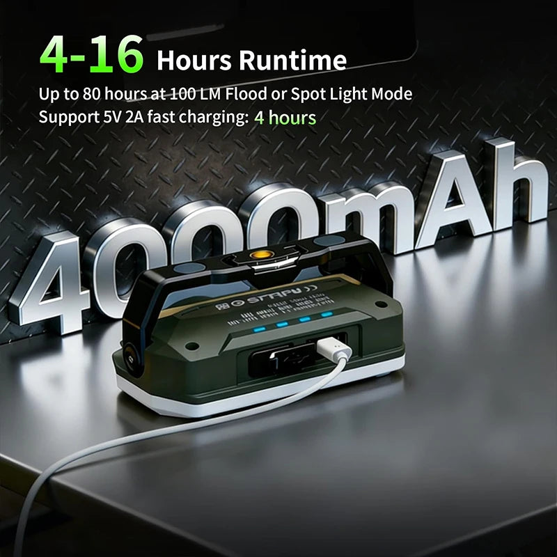 LED Camping Lantern Rechargeable With 4 Light Modes, Portable IPX5 Waterproof Tent Light